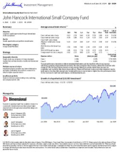 JHancock International Small Company NAV (JHATX).